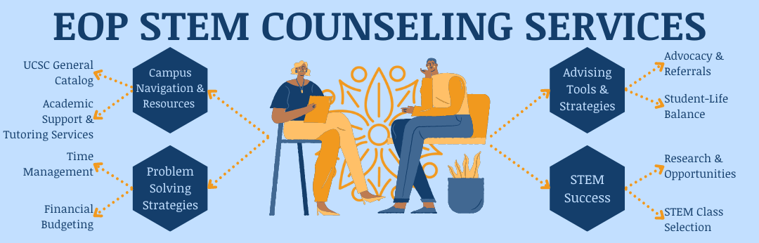 eop stem counseling services 